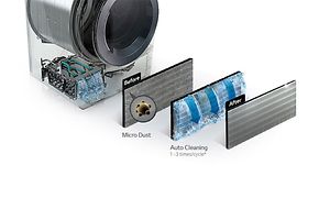 Illustration of LGs Auto Cleaning functionality