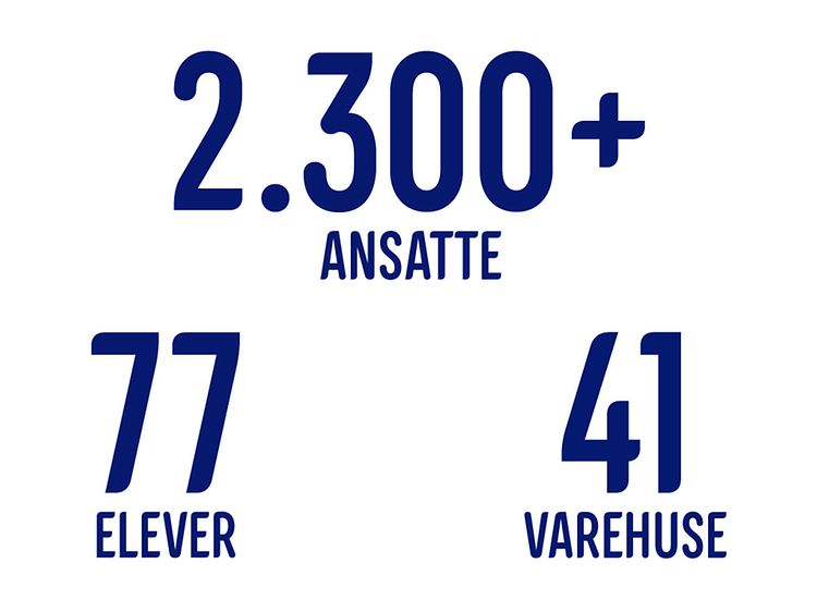 banner Elevside blå