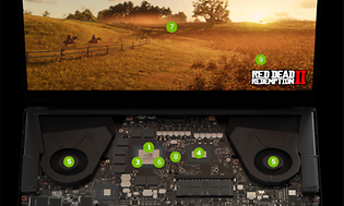 NVIDIA Max-Q technology