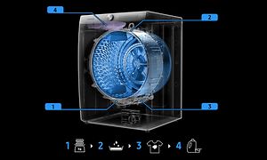 Samsung - Vaskemaskiner - WW90T986ASH AI Wash - Automatisk optimeret vask