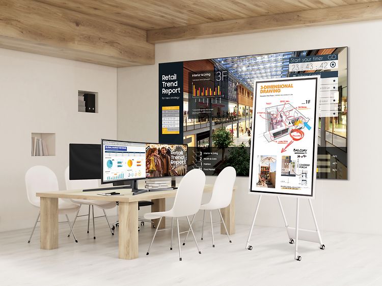 B2B - Tv and Digital signage - Different types of screens