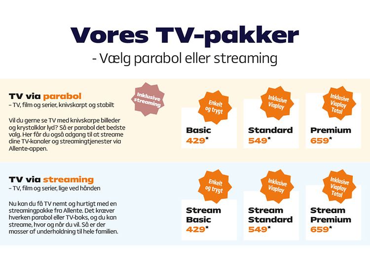 1600x600_Allente_topbanner_VoresTV-pakker_Elgiganten
