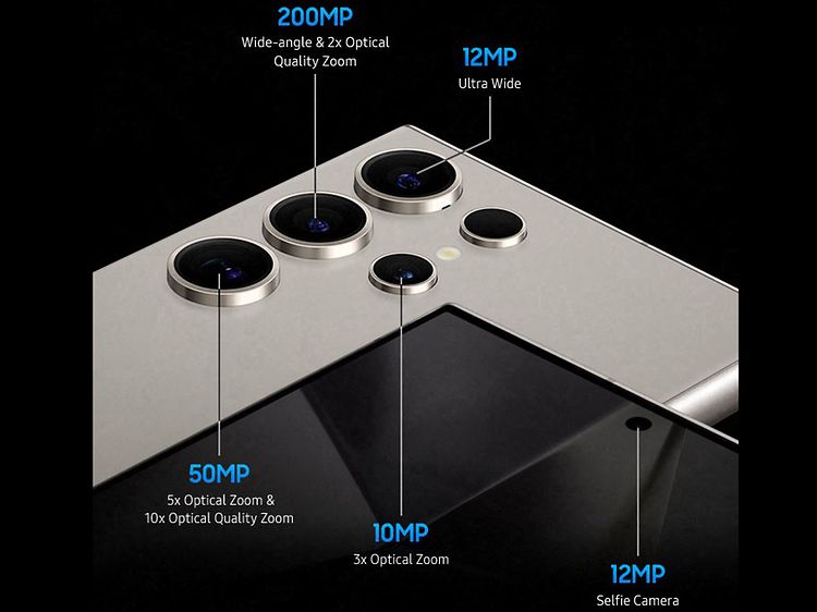 Kameraspecifikationerne af en Galaxy S24 Ultra