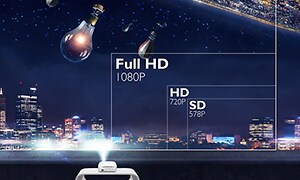 illustration af opløsningerne Full HD, HD og SD